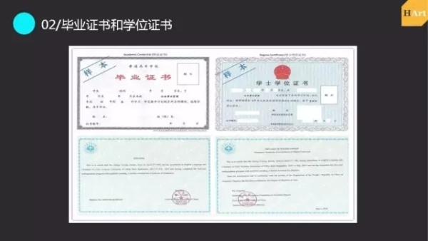 藝術(shù)留學(xué)申請流程4